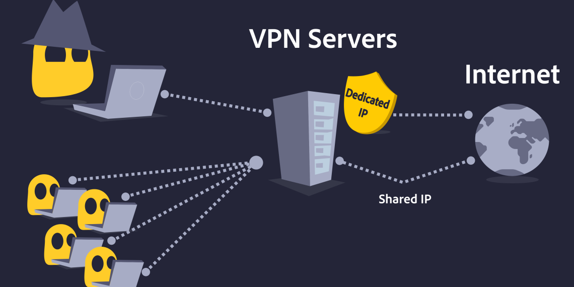 The Benefits of Using a Dedicated Static Proxy Server and How It Enhances Your Online Experience
